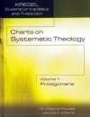 Charts of Systematic Theology